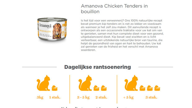 Amanova 01 Chicken Fillets 70 gram