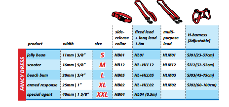 Rogz - Armed response halsband 25mm Indigo Bones 